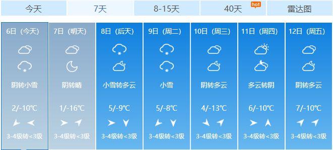 青海适合居住吗?青海海东天气情况-图2 青海适合居住吗?青海海东天气情况-图2