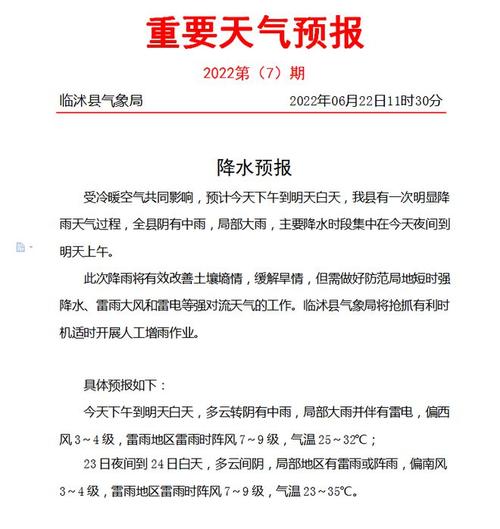 临沭县气象局介绍?明天临沭的天气情况-图2 临沭县气象局介绍?明天临沭的天气情况-图2