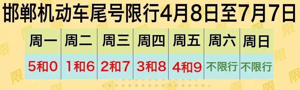 兰州五一车辆尾号有没有限行?甘肃五一天气情况-图3 兰州五一车辆尾号有没有限行?甘肃五一天气情况-图3