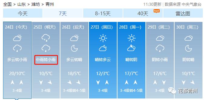 青州路滑吗?明天天气情况青州-图2 青州路滑吗?明天天气情况青州-图2