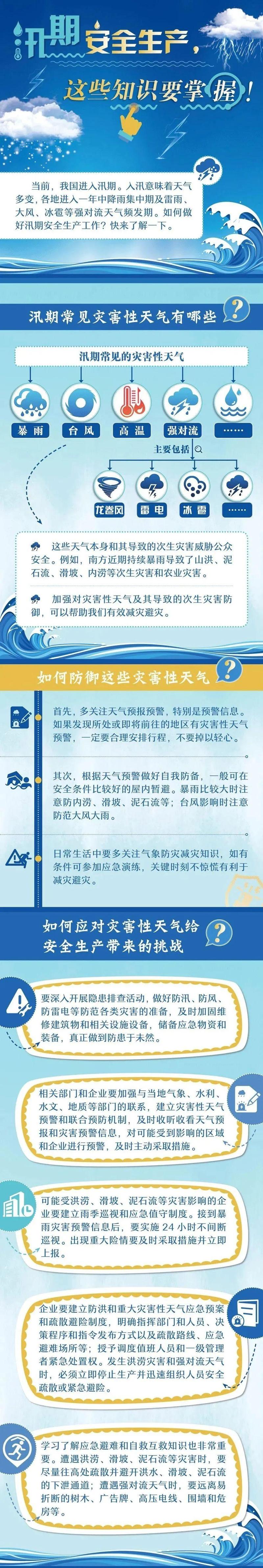 青州路滑吗?明天天气情况青州-图3 青州路滑吗?明天天气情况青州-图3