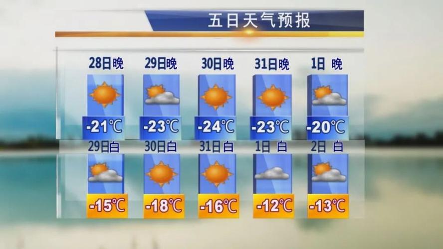 林甸玉米一亩地产多少斤?林甸地区的天气情况-图2 林甸玉米一亩地产多少斤?林甸地区的天气情况-图2