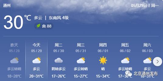 今天北京通州下雨了吗?通州今天的天气情况-图2 今天北京通州下雨了吗?通州今天的天气情况-图2