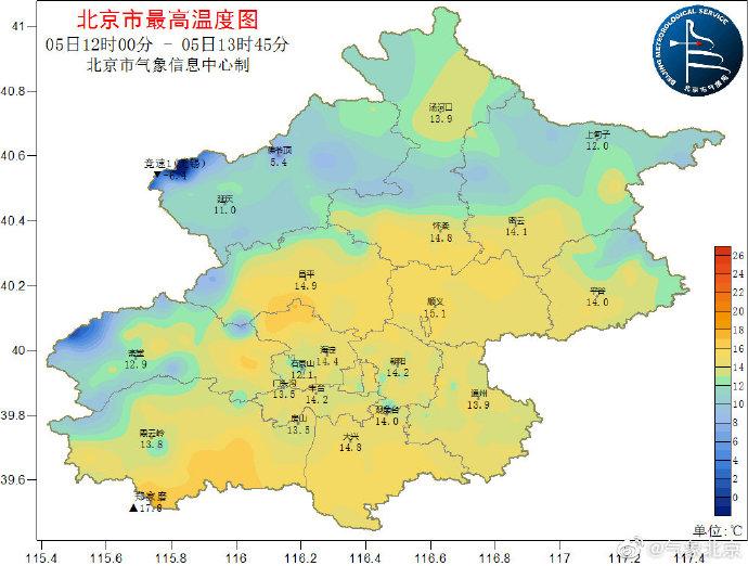 2023年3月20号到26号北京天气怎样?26号中国天气情况-图3 2023年3月20号到26号北京天气怎样?26号中国天气情况-图3