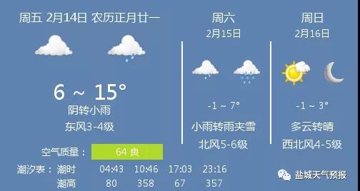 江苏哪几个地方有雨雪天气？盐城本月上旬天气情况