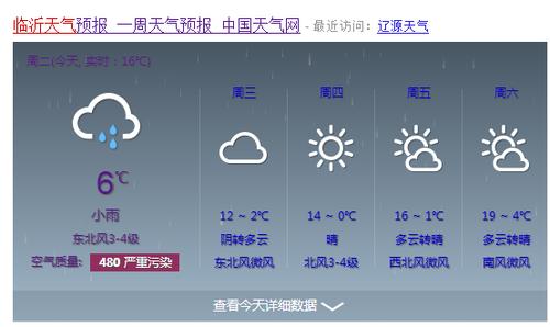 今天山东临沂天气有雨吗?近几天临沂天气情况-图2 今天山东临沂天气有雨吗?近几天临沂天气情况-图2