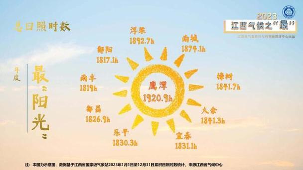 王承登的故事50字?广昌近半月天气情况-图1 王承登的故事50字?广昌近半月天气情况-图1