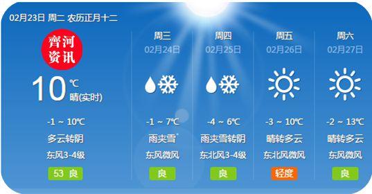 山东德州齐河2023年一月下雪吗？齐河明天的天气情况