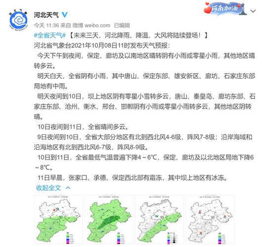 河北天气预报30天准确率?下周天气情况河北-图2 河北天气预报30天准确率?下周天气情况河北-图2