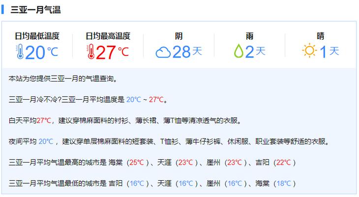 海南现在多少度啊?穿什么衣服合适？海南今年的天气情况