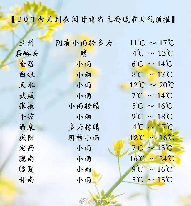 交城的山火是什么原因引起的?山西交城历年天气情况-图3 交城的山火是什么原因引起的?山西交城历年天气情况-图3