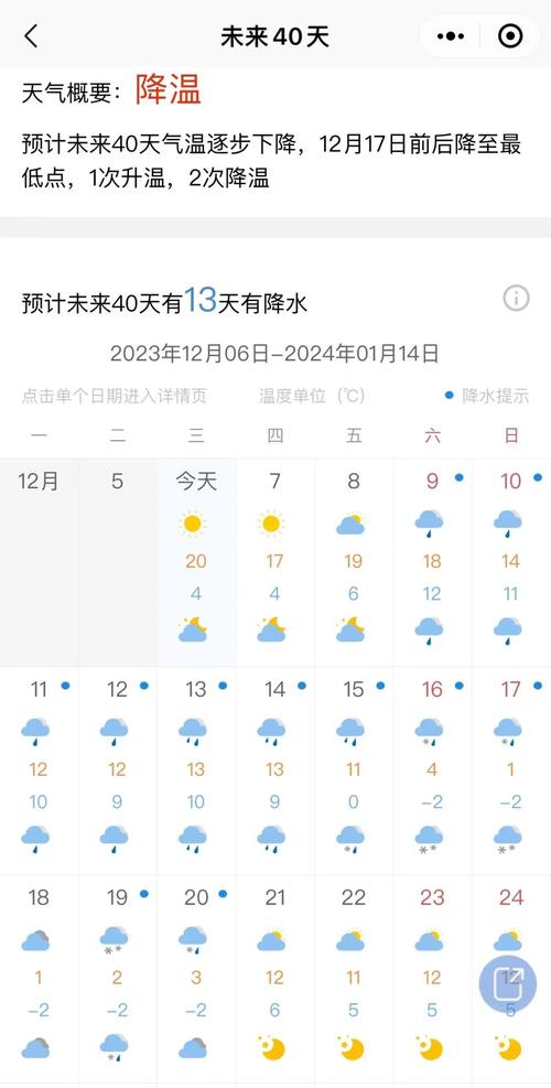 吉林松原11月7号雪休吗?松原明天的天气情况-图2 吉林松原11月7号雪休吗?松原明天的天气情况-图2