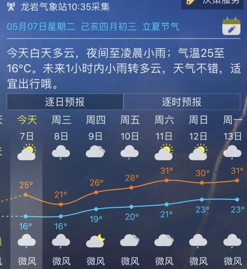 今天天气适合穿羽绒服吗?预测明天的天气情况-图3 今天天气适合穿羽绒服吗?预测明天的天气情况-图3