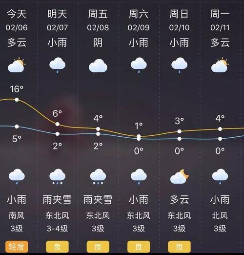 靖江是哪一个省？江苏靖江的天气情况
