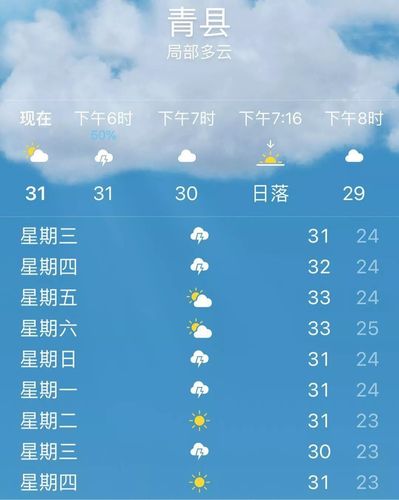 静.海哪里被淹了？青县明天的天气情况