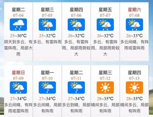今天佛山天气怎么样?18日佛山天气情况-图3 今天佛山天气怎么样?18日佛山天气情况-图3
