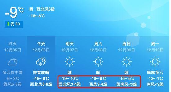 辽宁最冷的十个地方?吉林康平天气情况-图2 辽宁最冷的十个地方?吉林康平天气情况-图2