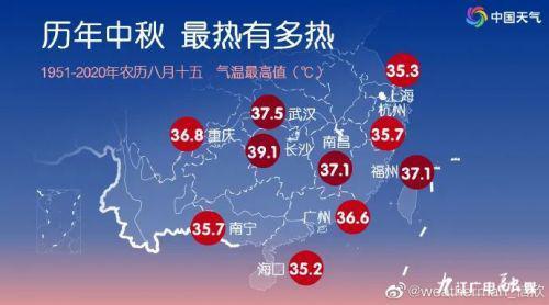 江西高温结束时间?2017江西天气情况-图2 江西高温结束时间?2017江西天气情况-图2