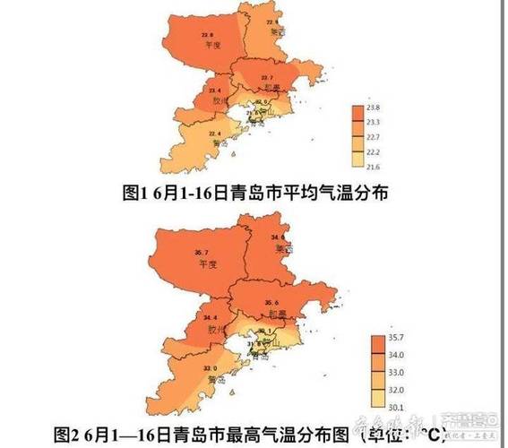 青岛气候偏干还是偏湿?现在的青岛天气情况-图3 青岛气候偏干还是偏湿?现在的青岛天气情况-图3
