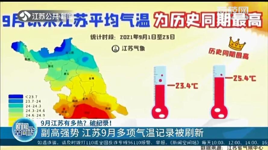 为什么江苏昆山的天气那么热呢?吴江历史天气情况查询-图3 为什么江苏昆山的天气那么热呢?吴江历史天气情况查询-图3