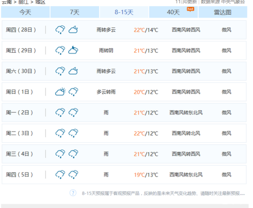 12月的丽江天气怎么样?丽江12号天气情况-图3 12月的丽江天气怎么样?丽江12号天气情况-图3