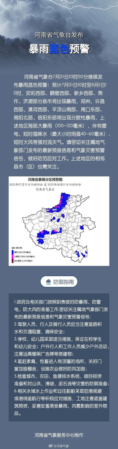河南周口今天下雨没有?周口今天夜间天气情况-图2 河南周口今天下雨没有?周口今天夜间天气情况-图2