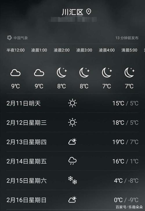 河南周口今天下雨没有?周口今天夜间天气情况-图3 河南周口今天下雨没有?周口今天夜间天气情况-图3