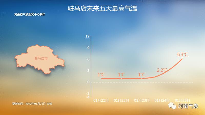 首尔下雪了吗?首尔26号天气情况-图3 首尔下雪了吗?首尔26号天气情况-图3