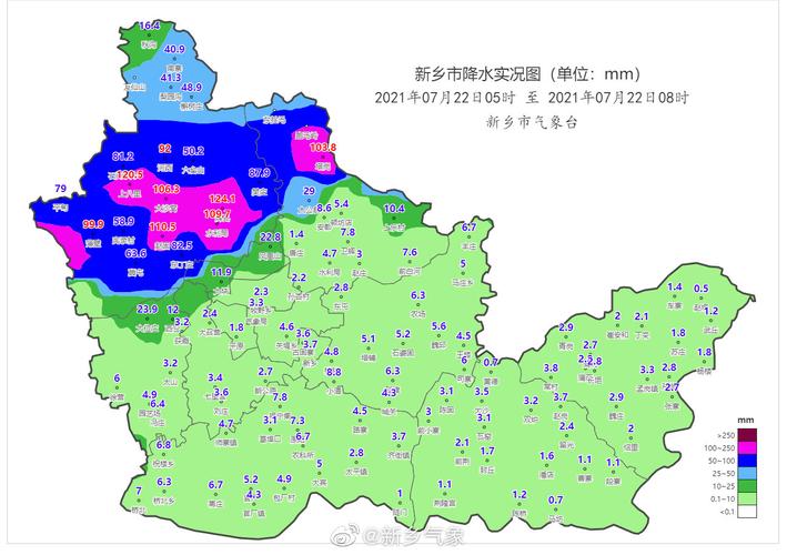 明天有雨吗?新乡?明天新乡的天气情况-图3 明天有雨吗?新乡?明天新乡的天气情况-图3