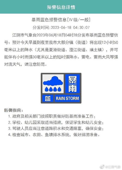 龙津湖的主演?明天长泾天气情况-图1 龙津湖的主演?明天长泾天气情况-图1