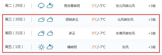 濉溪县2023中考时间表?濉溪下周天气情况-图3 濉溪县2023中考时间表?濉溪下周天气情况-图3