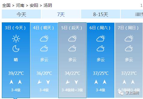 今年夏季河南省安阳的降雨量怎么样?汤阴明天的天气情况-图2 今年夏季河南省安阳的降雨量怎么样?汤阴明天的天气情况-图2