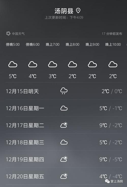 今年夏季河南省安阳的降雨量怎么样?汤阴明天的天气情况-图3 今年夏季河南省安阳的降雨量怎么样?汤阴明天的天气情况-图3