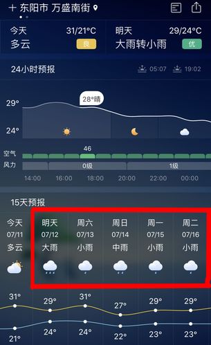 十一横店天气怎样?横店本周天气情况-图3 十一横店天气怎样?横店本周天气情况-图3