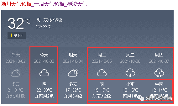 南阳哪个地儿下雪了？淅川明天天气情况
