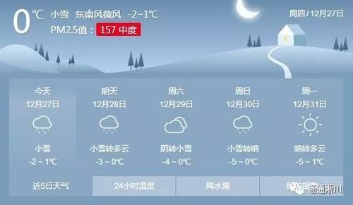 南阳哪个地儿下雪了?淅川明天天气情况-图2 南阳哪个地儿下雪了?淅川明天天气情况-图2