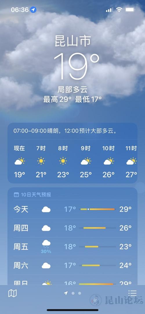 曲靖哪个县城冬天最暖和?明天马龙天气情况-图2 曲靖哪个县城冬天最暖和?明天马龙天气情况-图2