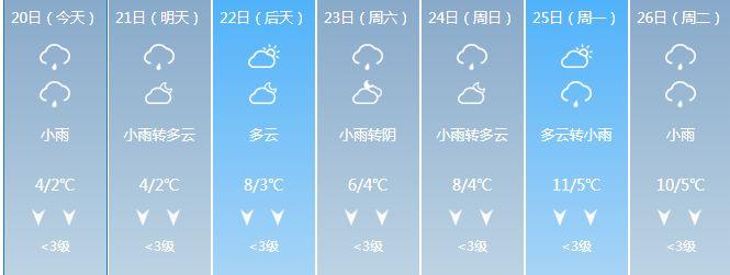 10月岳阳有雨下吗?5月岳阳天气情况-图3 10月岳阳有雨下吗?5月岳阳天气情况-图3