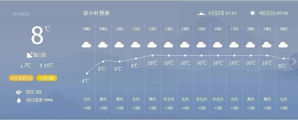 宣城什么时候降温?宣城13日天气情况-图2 宣城什么时候降温?宣城13日天气情况-图2