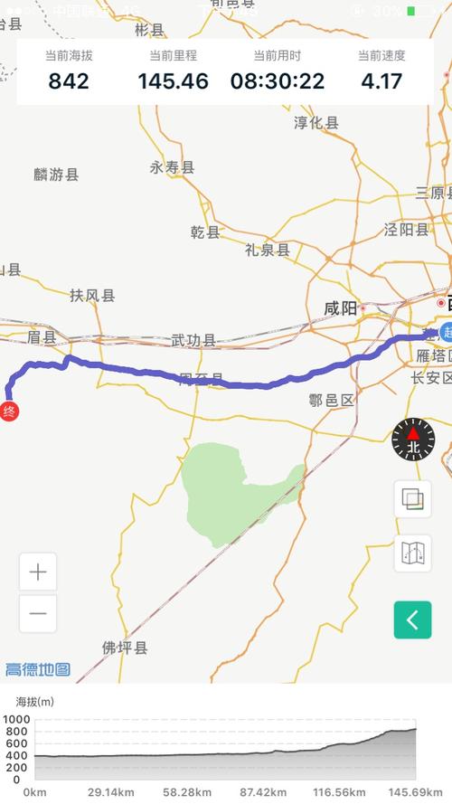 西安到太白县自驾旅游最佳线路？太白县城天气情况-图2