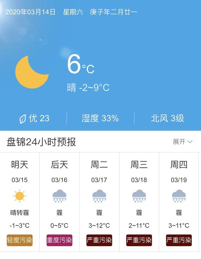 盘锦的气温是多少?盘锦天气情况未来几天-图3 盘锦的气温是多少?盘锦天气情况未来几天-图3