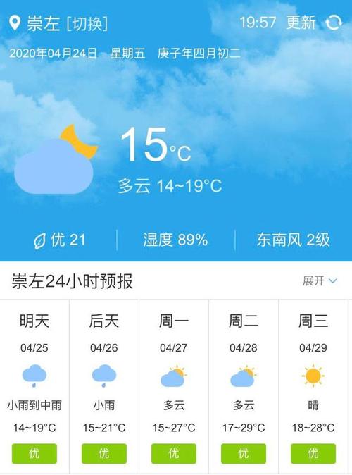广西崇左下雪吗?崇左今天的天气情况-图3 广西崇左下雪吗?崇左今天的天气情况-图3