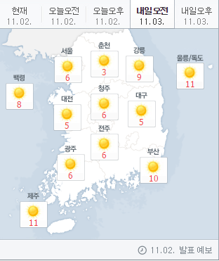 韩国主要气候类型与特点？韩国用什么天气情况