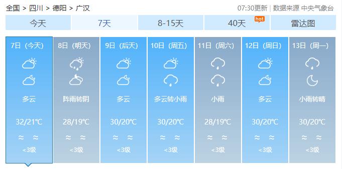 四川广汉2021年7月25日天气如何?广汉明天的天气情况-图2 四川广汉2021年7月25日天气如何?广汉明天的天气情况-图2