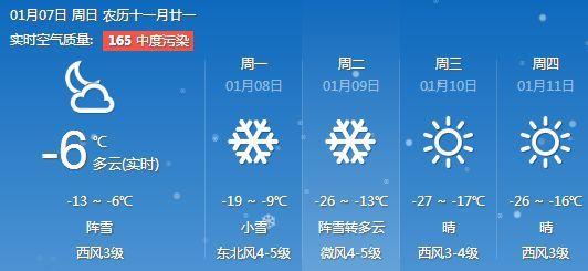 2023年8月份河北下雪了吗?河北8号天气情况-图3 2023年8月份河北下雪了吗?河北8号天气情况-图3