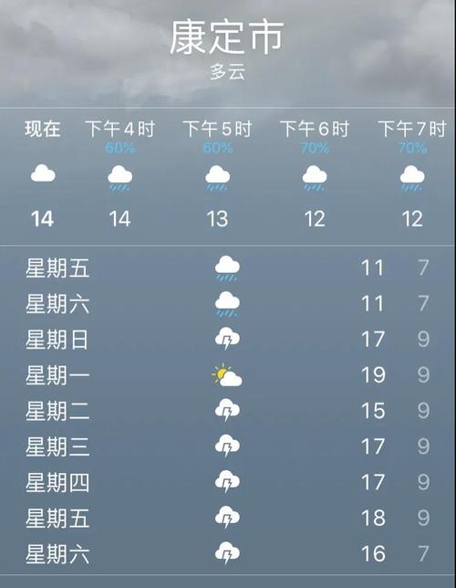 甘孜一年四季的天气？五一假期甘孜天气情况