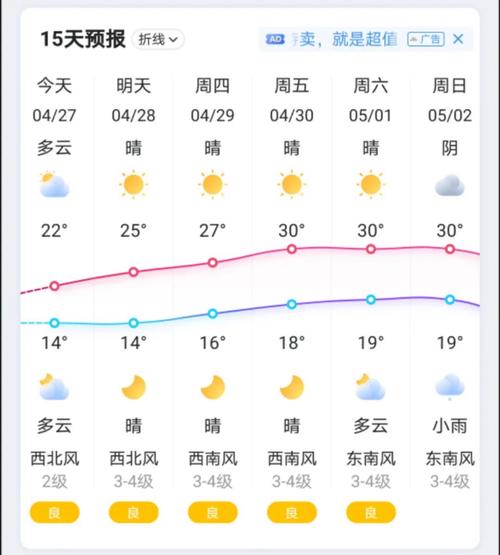 甘孜一年四季的天气?五一假期甘孜天气情况-图2 甘孜一年四季的天气?五一假期甘孜天气情况-图2