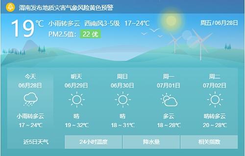 多云的天气会下雨吗?为明天什么天气情况-图2 多云的天气会下雨吗?为明天什么天气情况-图2