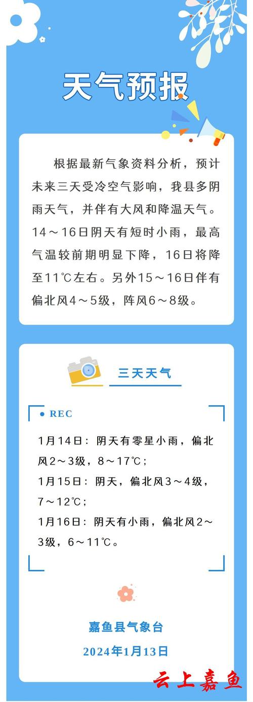 嘉鱼是属于哪个地方？阳新明天天气情况