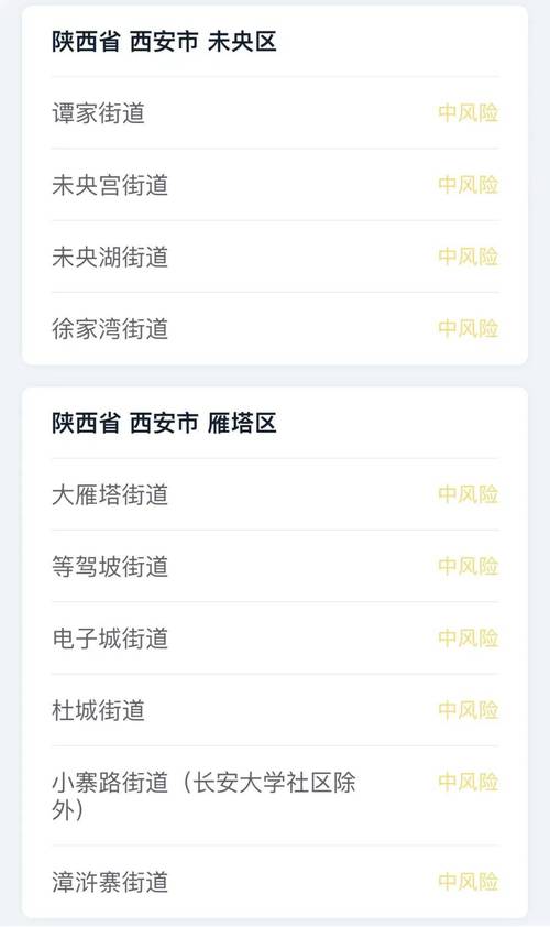 2月22号返回深圳的人还需要自我居家隔离14天吗?深圳22号天气情况-图3 2月22号返回深圳的人还需要自我居家隔离14天吗?深圳22号天气情况-图3